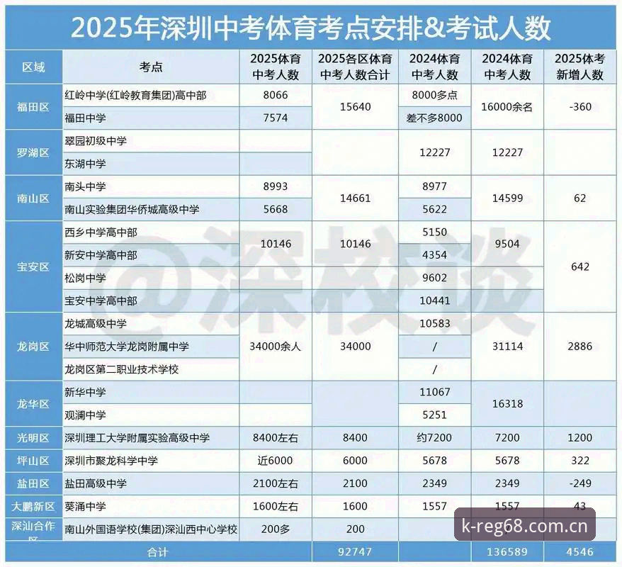 K体育最新版本安全吗 K体育最新版本安全性揭秘:2025用户实测反馈与下载指南