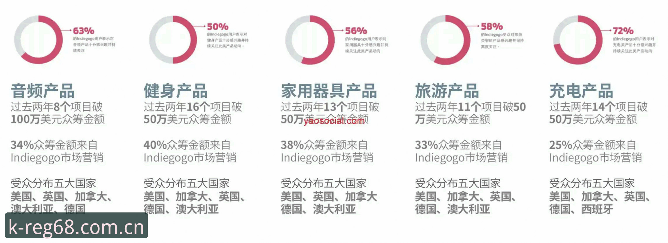 K体育官方登录教程 K体育官方登录教程:从零开始快速上手2025平台的完整指南